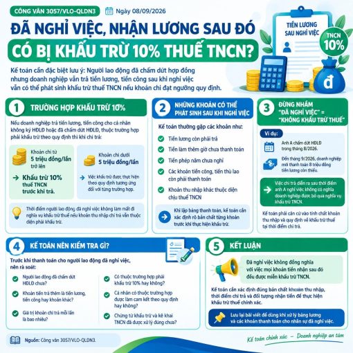 ĐÃ NGHỈ VIỆC, NHẬN LƯƠNG SAU ĐÓ CÓ BỊ KHẤU TRỪ 10% THUẾ TNCN?