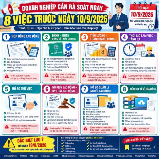 DOANH NGHIỆP CẦN RÀ SOÁT NGAY 8 VIỆC TRƯỚC NGÀY 10/9/2026